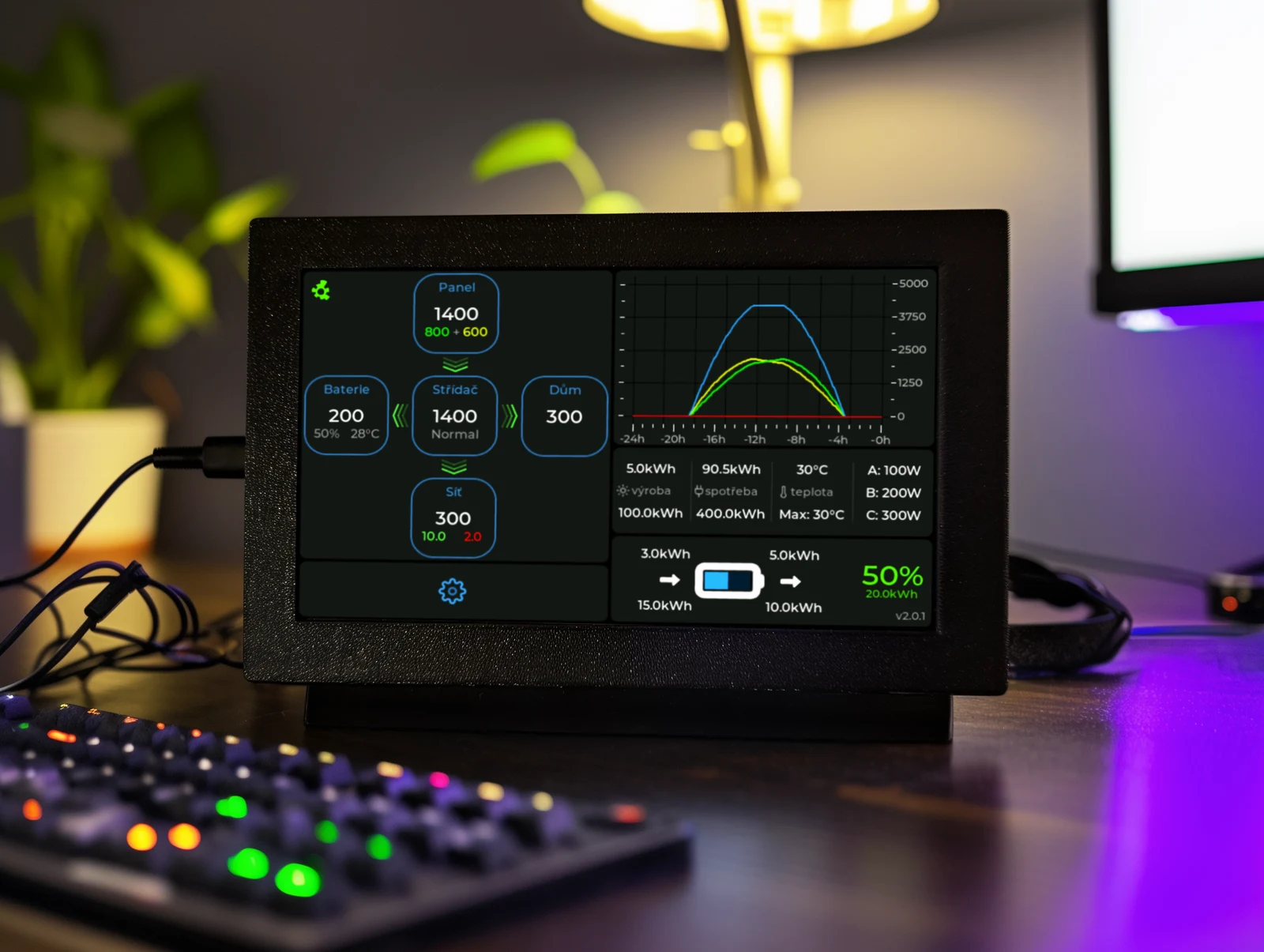 Skutečná obrazovka Live Displaye – render přímo z firmwaru